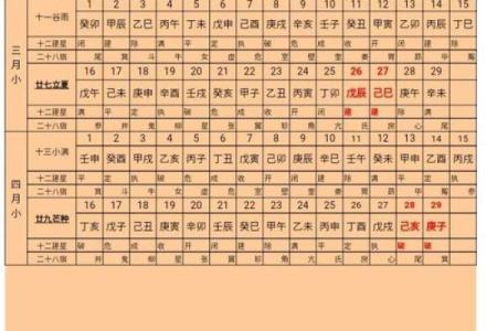 2024年黄道吉日日历，全年宜忌一目了然，助你择吉避凶