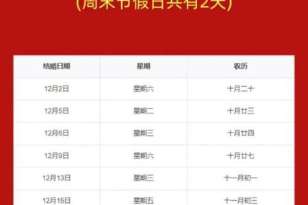2026年黄历结婚吉日