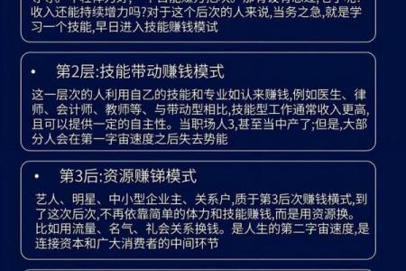 2026年最佳投资时长：持有多久最赚钱
