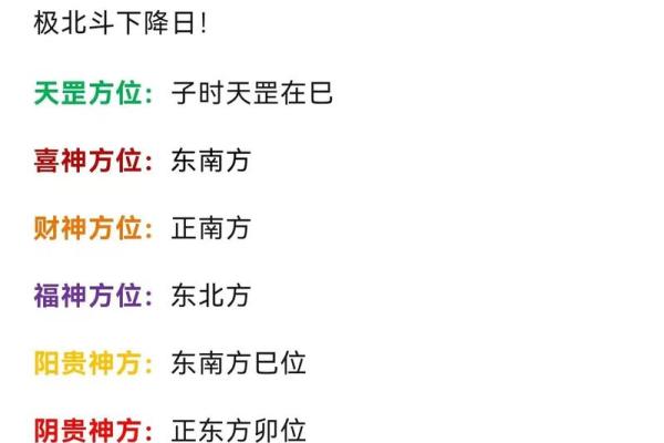 4月2日黄道吉日查询