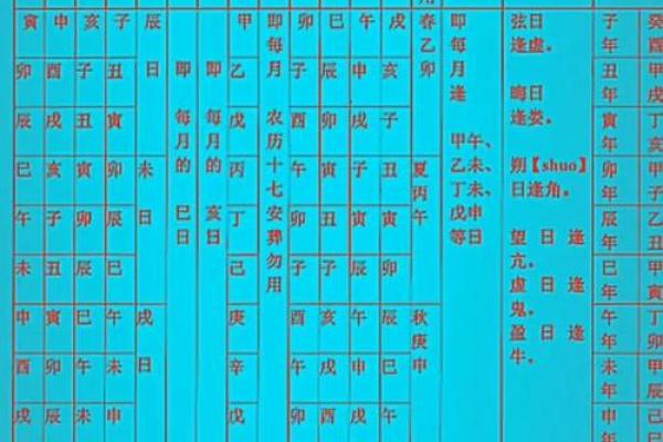 4月份安葬吉日2026年