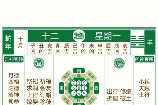 12月黄道吉日查询2023年