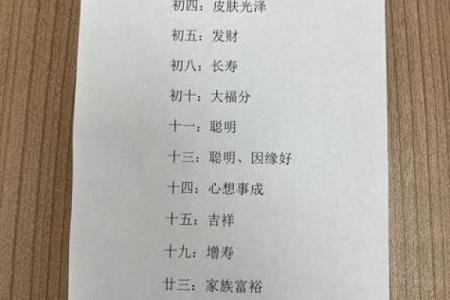 2026年3月份理发吉日一览表