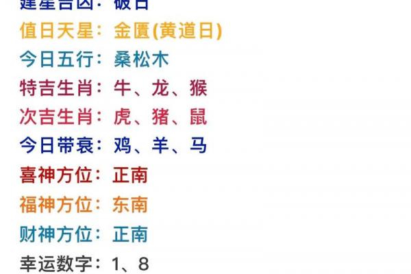 2026年4月6日是黄道吉日吗