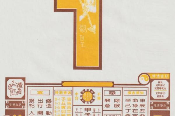 黄道吉日2023年老黄历