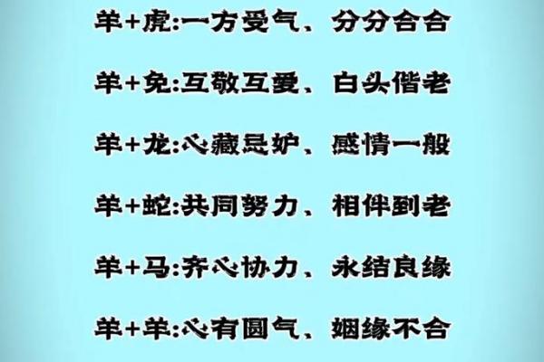 属羊的几月出生最好