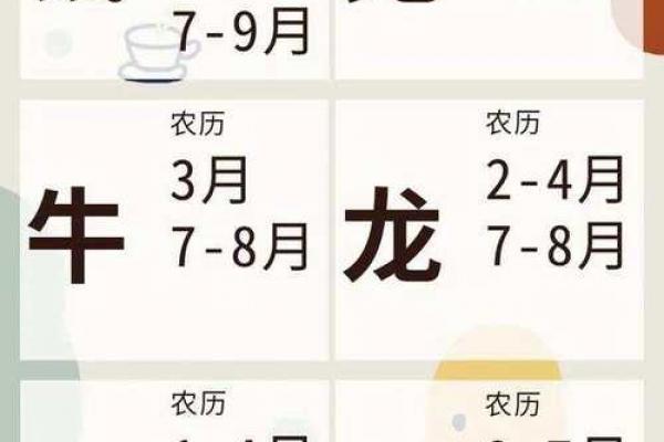 属羊的几月出生最好