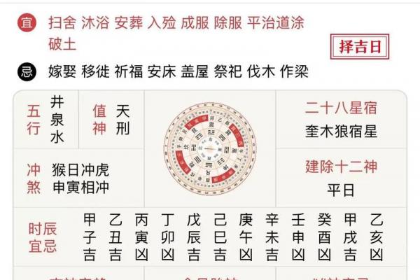 2026年4月19号是黄道吉日吗