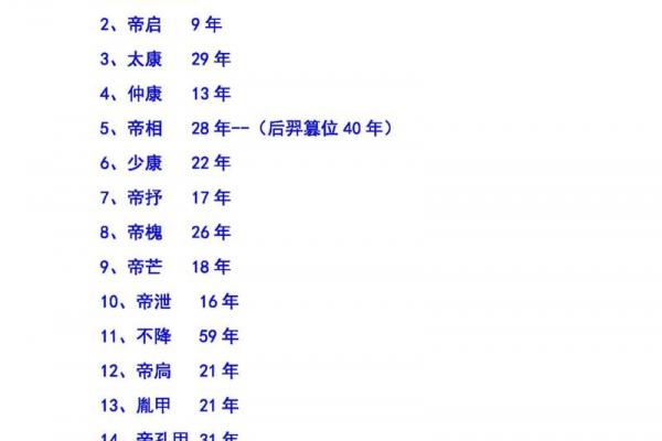 仲夏指农历几月