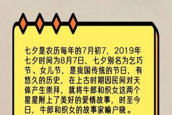 仲夏指农历几月