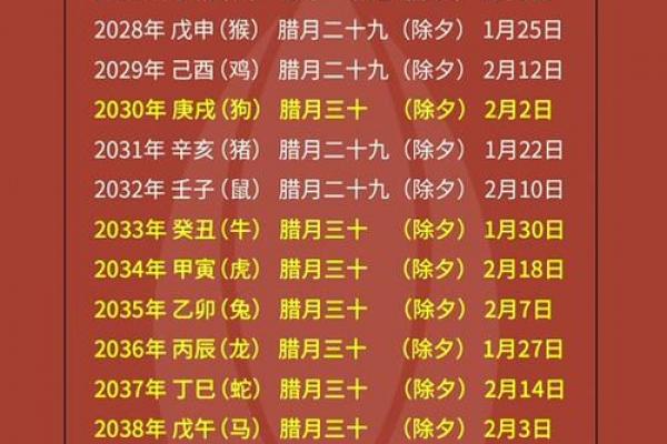 2022年平安夜是几月几号 平安夜是几月几日2022年