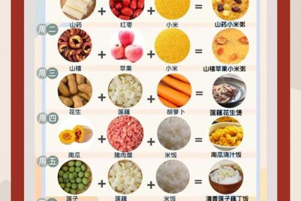 2020年几月几日立秋 立秋节气养生食谱推荐