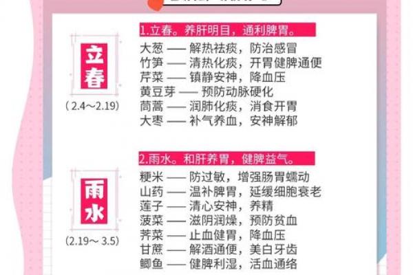 2020年几月几日立秋 立秋节气养生食谱推荐