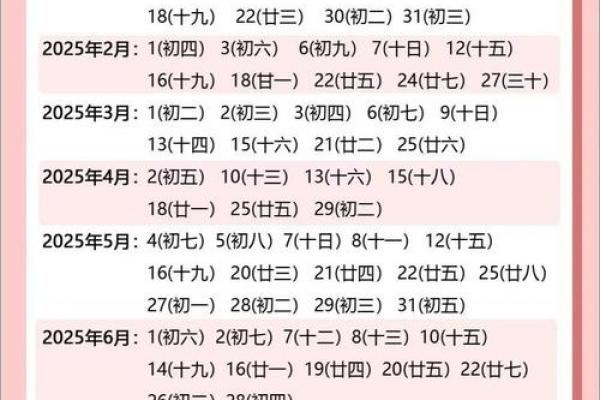 2026年10月抛妇产吉日查询，哪天最适合？