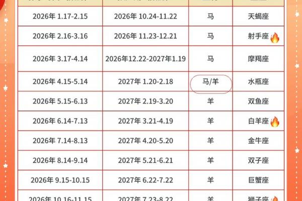 2026年6月份生孩子吉日，准爸妈必看最新黄历推荐