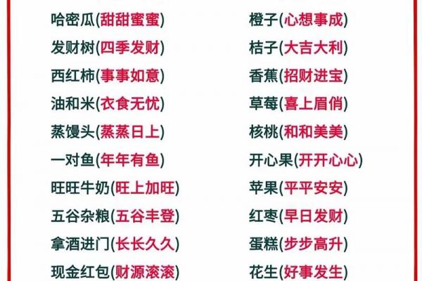 2026年搬家入宅黄道吉日最新查询指南