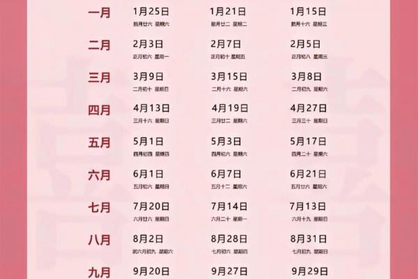 7月订婚最吉利的三个日子，2026年精选推荐