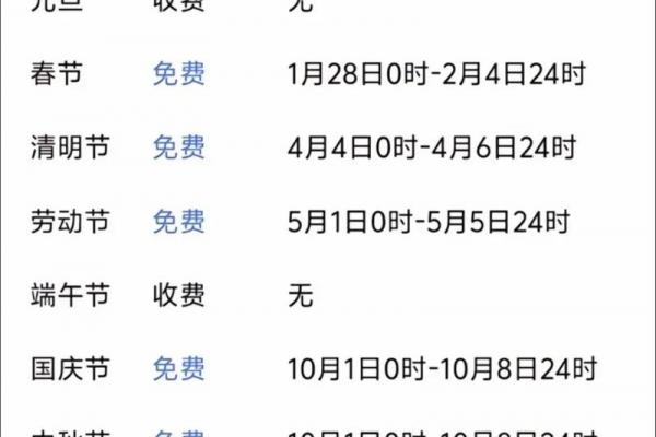 9月份出行吉日推荐，2026年最佳出行日期一览