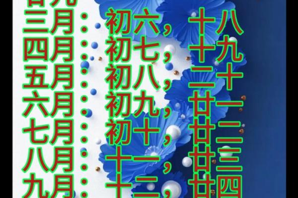 2026年5月安门吉日查询指南，精准择日必看