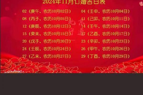 2026年4月祈福黄道吉日，这些日子最旺运