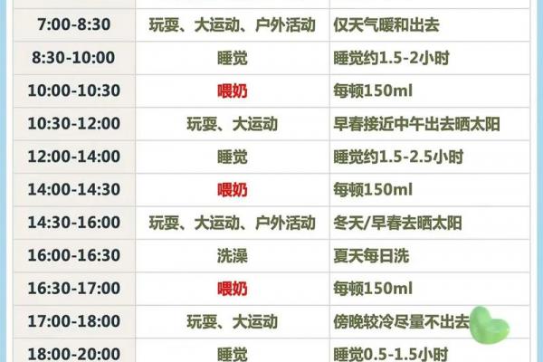 2026年4月生孩子最佳时间表，备孕必看攻略