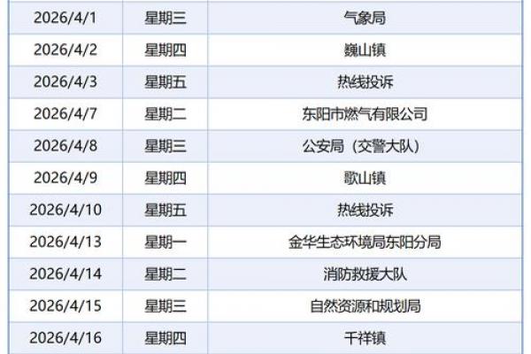 2026年8月生孩子吉日，最佳分娩时间推荐