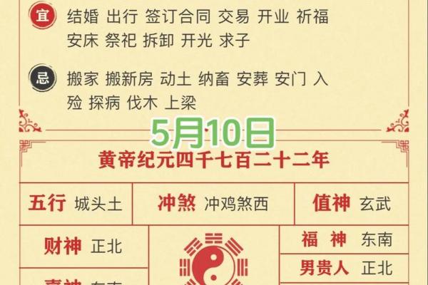 2025年正月初几开业好 2025年春节后开业吉日查询