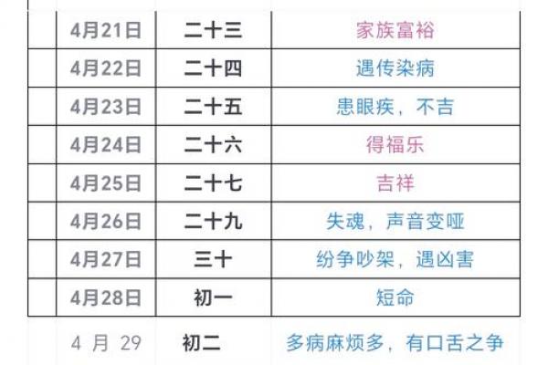 2026年5月理发吉日，最佳理发时间表出炉