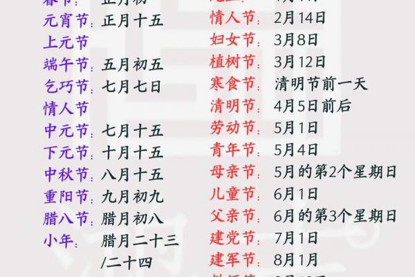 7月半是几月几号2022 中元节2022年几月几日