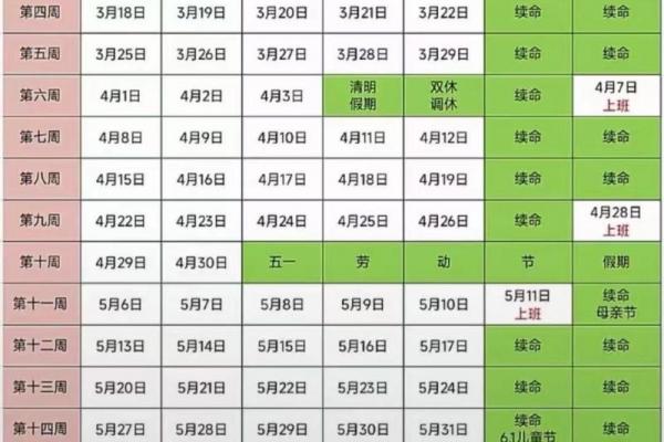 复活节是几月几日 2024年复活节具体时间