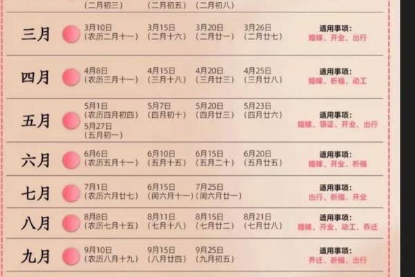 6月份破土吉日查询指南，2026年最佳开工日期推荐