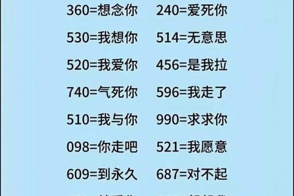 521是什么节日 521和520的区别是什么