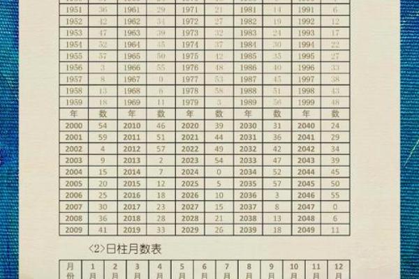 2026年8月开光吉日查询，哪天最适合开光