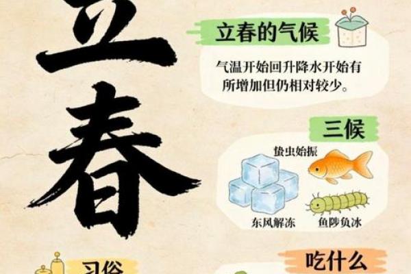 今日立春几点立春 今年立春是几点几分打春
