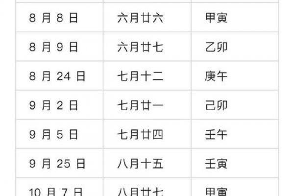 2026年6月余事勿取吉日查询，精准择日必看