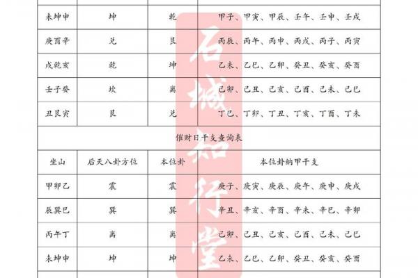 4月求财黄道吉日，2025年4月最旺财运好日子