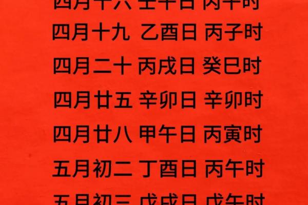 2026年3月份交易最吉利的日子