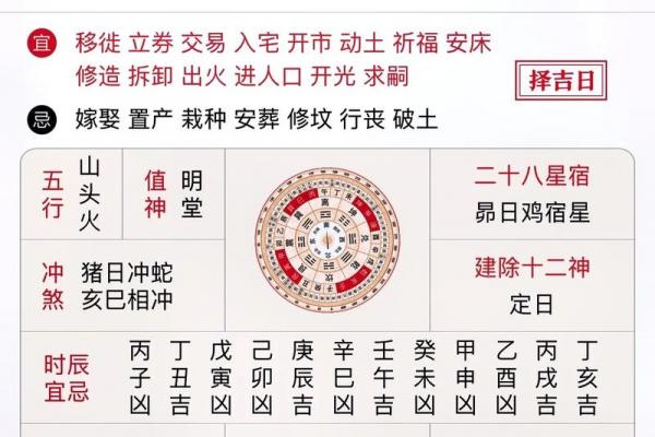 2026年8月安床吉日查询日历，精准择日必备指南