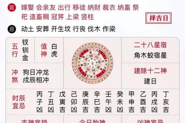 9月最好的黄道吉日，2026年9月最旺日子来了