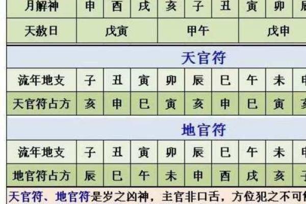 8月份嫁娶吉日出炉，2026年8月结婚好日子推荐