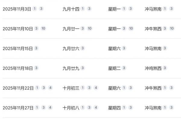 「2026年5月安葬开工吉日」黄历精选，宜忌详解