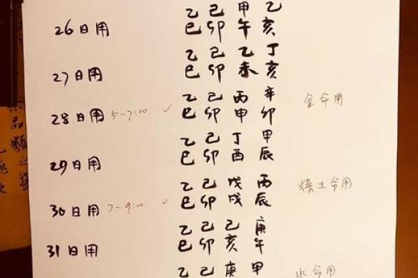 10月剖腹产吉日精选：这三个日子最吉利