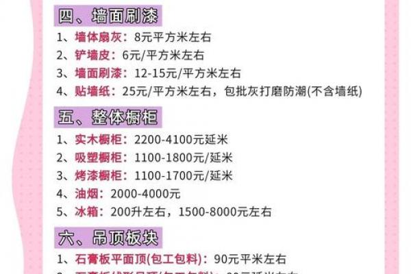 3月份装修吉日2026年