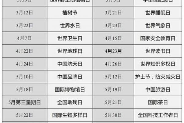 2022年圣诞节是几月几日 圣诞节是几月几号2022