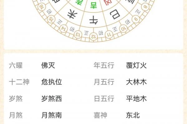 2026年8月开光黄道吉日查询，本月最佳吉日推荐