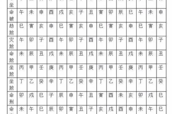 2026年6月安葬吉日查询，哪天最适合安葬