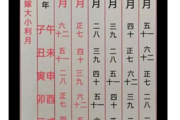 10月订婚吉日，2026年10月份黄道吉日查询指南