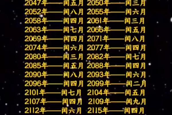 2023年闰几月 2023年闰月结婚吉日
