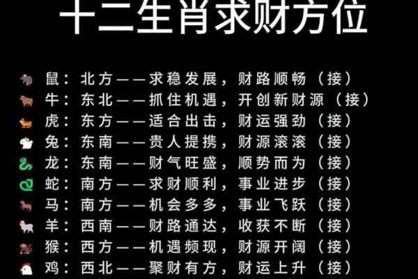 5月求财最吉利的三个日子已公布，速看！