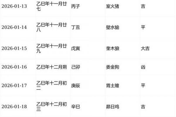 2026年10月开运最佳时间表，精准择日指南来了